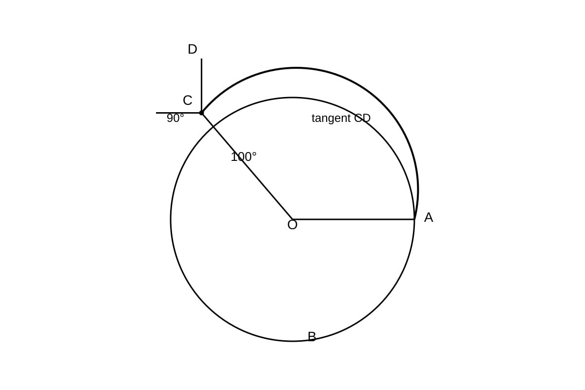 Diagram for Q9 (OLEVEL Emaths)