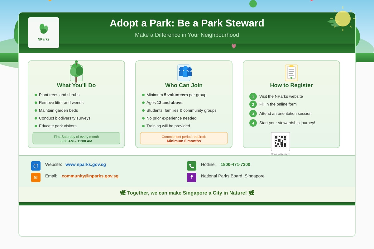 Poster for Q1-Q6 (SEC1 English)