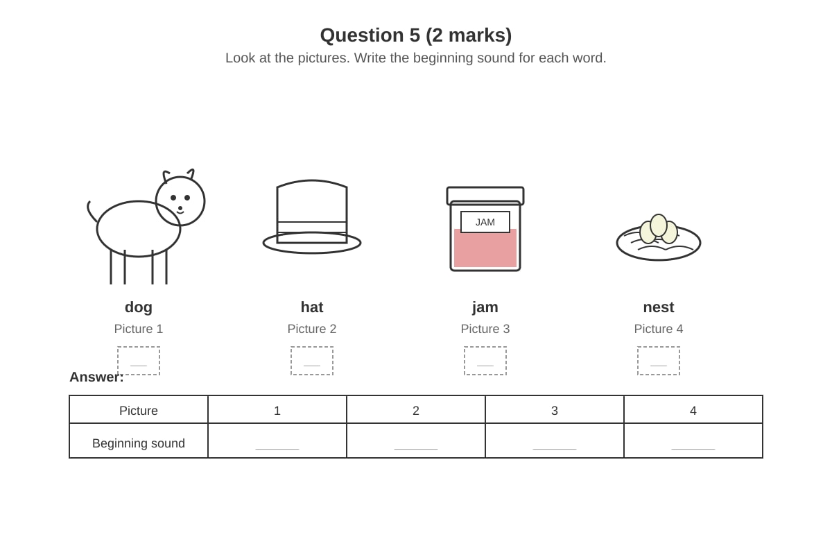Diagram for Q5 (P1 English)