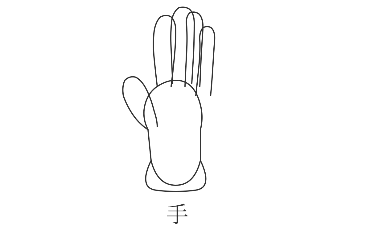 Figure for Q19 (P1 Chinese)
