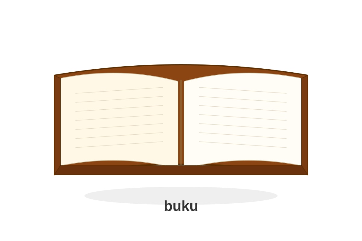 Diagram for Q18 (P2 Malay)