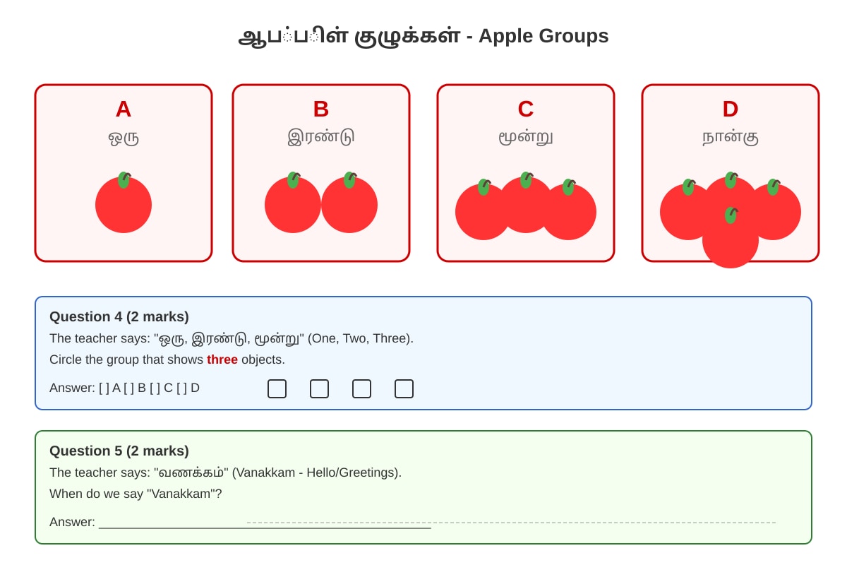 Figure for Q4 (P1 Tamil)