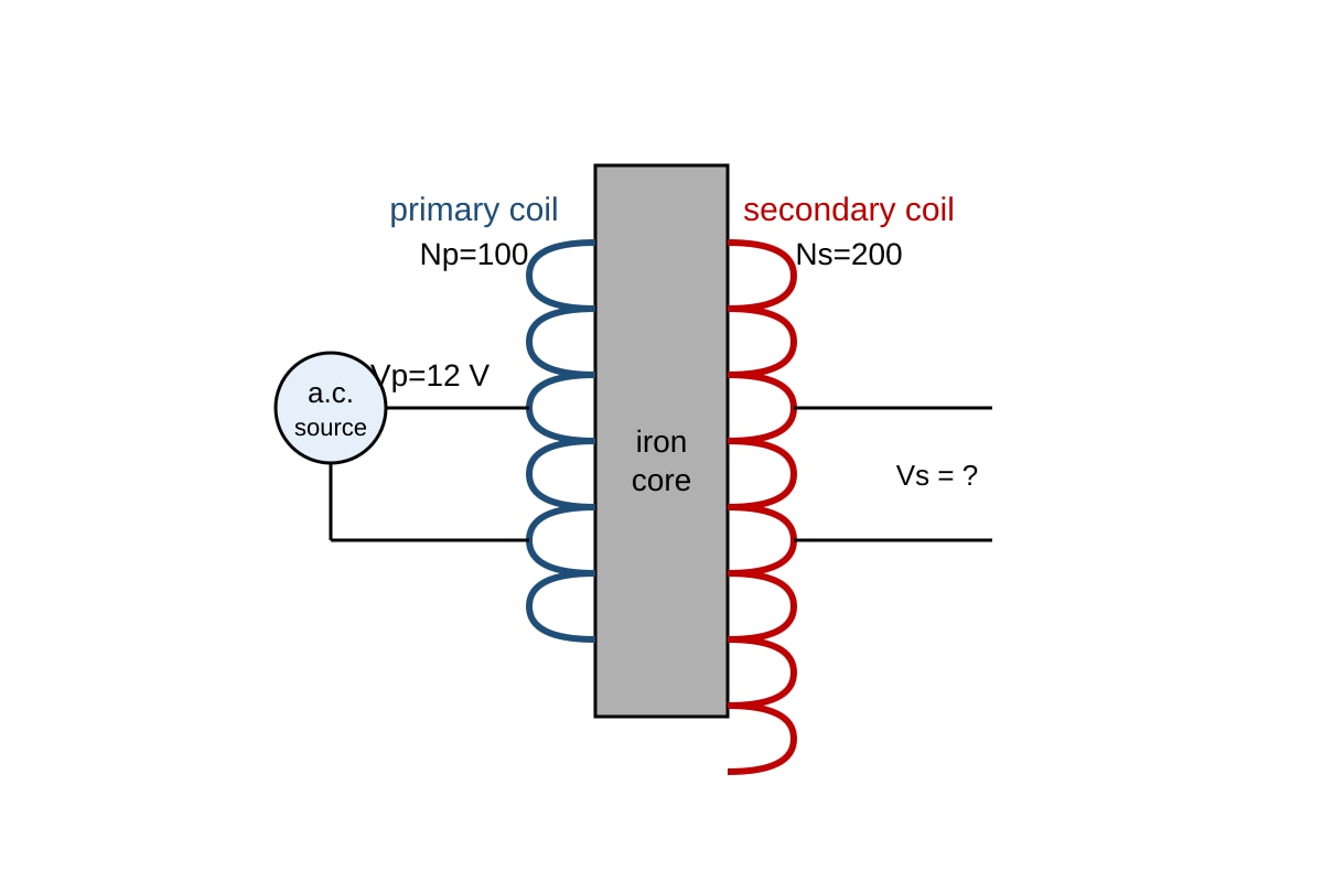 Diagram for Q19 (SEC3 Physics)