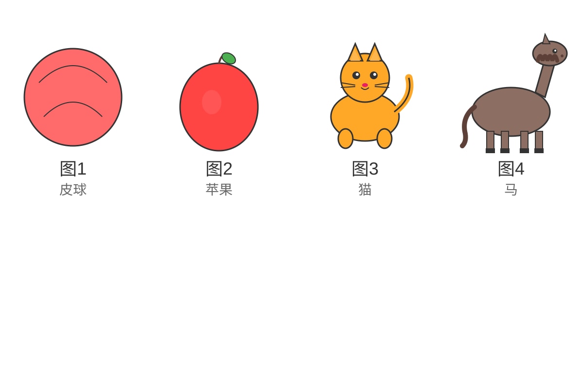 Diagram for Q1 (P1 Chinese)