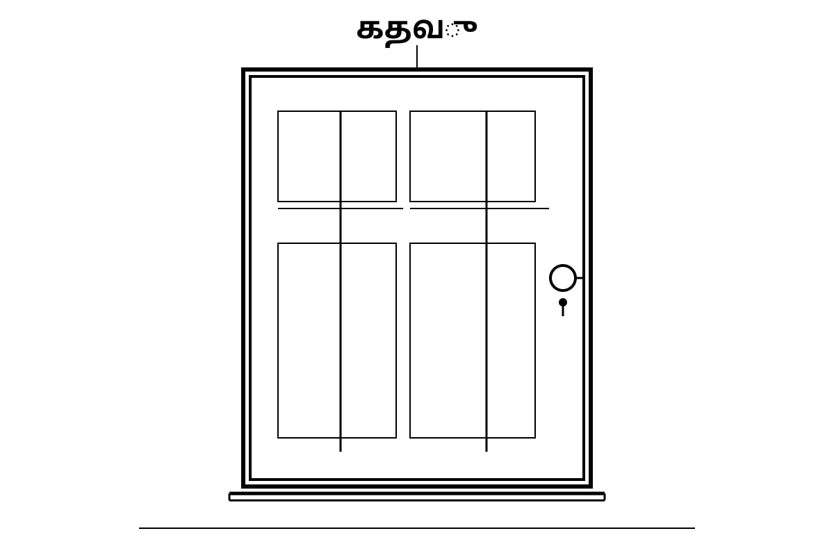 Diagram for Q20 (P1 Tamil)