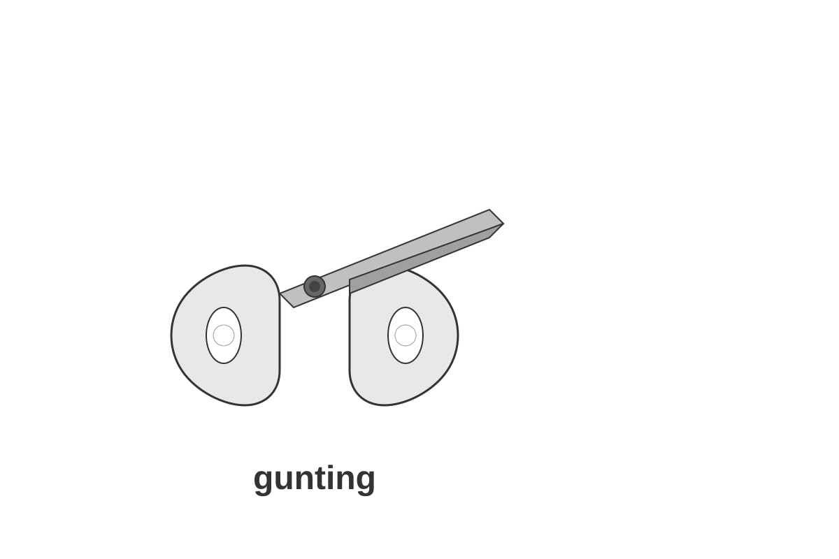Image for Q12-figD type: figure linked_question: Q12 description: Illustration of scissors. labels: gunting values: N/A must_show: A pair of safety scissors. (P1 Malay)