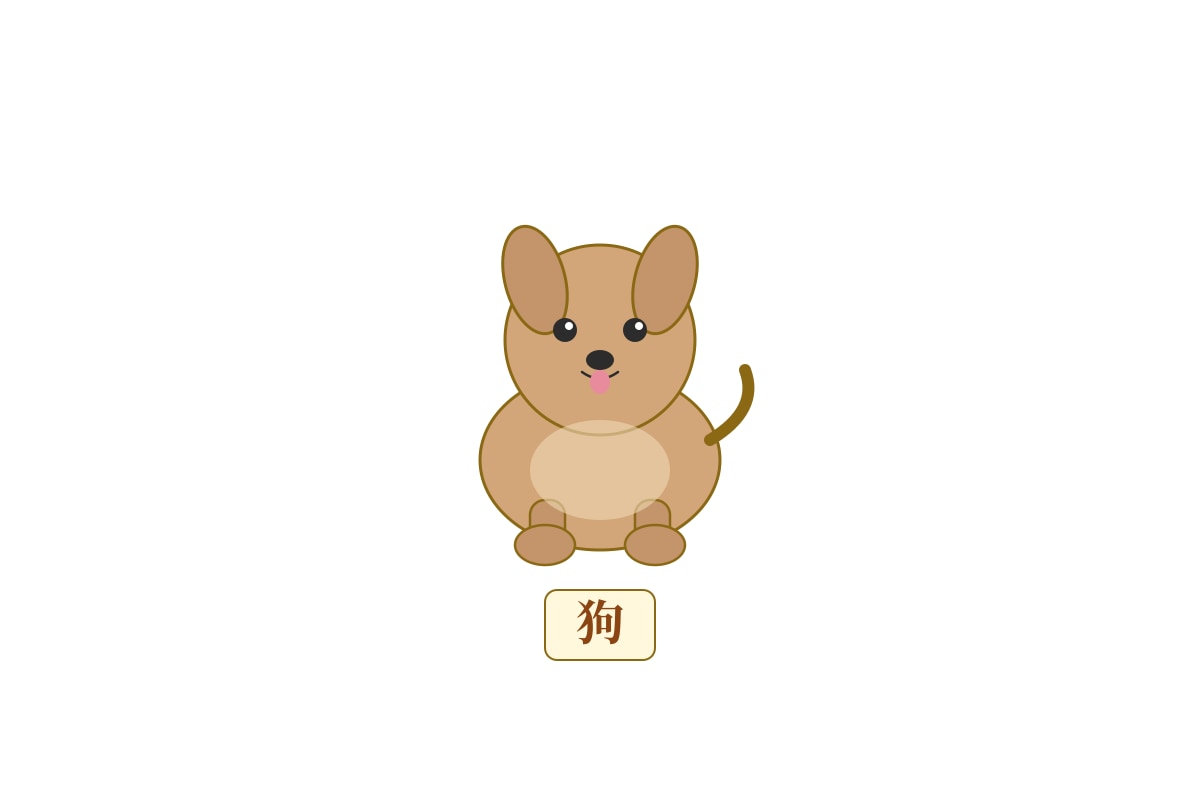 Diagram for Q3 (P1 Chinese)