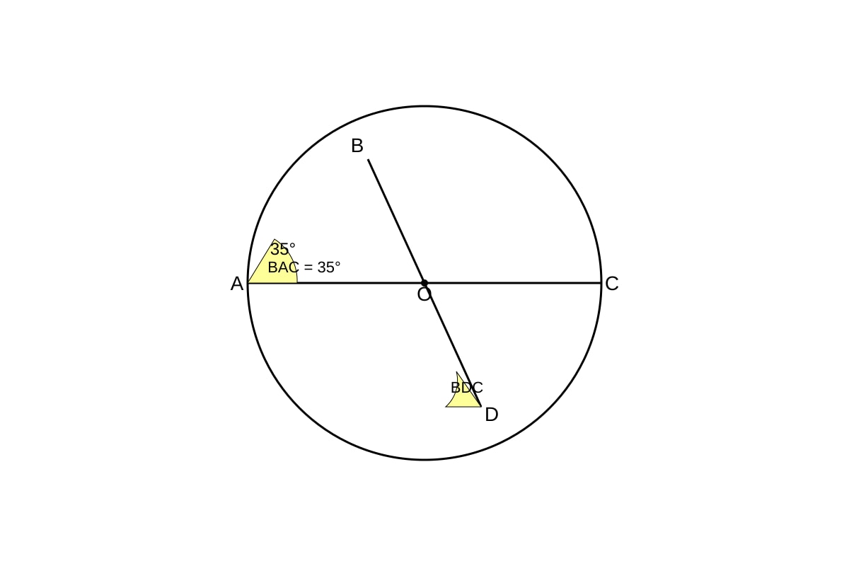 Diagram for Q9 (SEC4 Emaths)