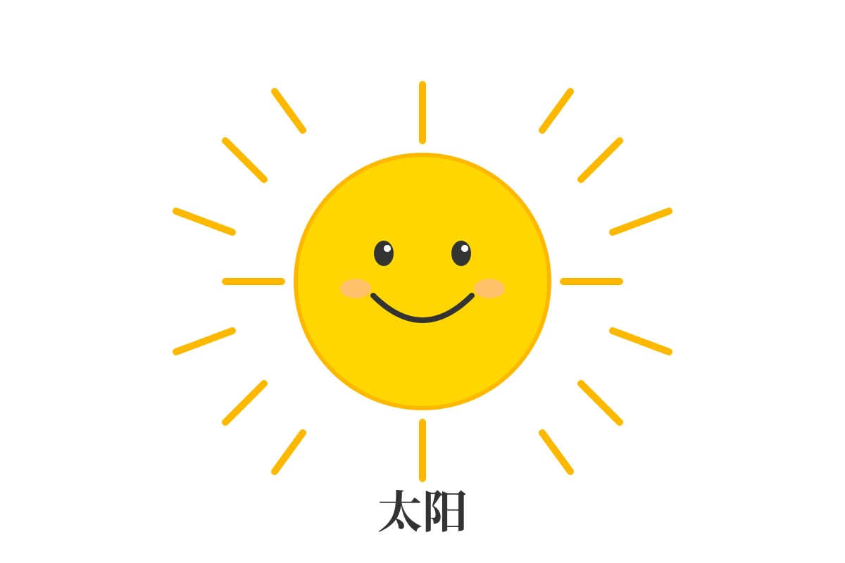 Diagram for Q2 (P2 Chinese)