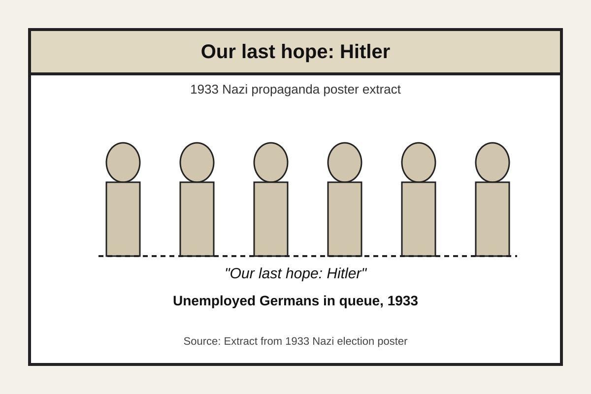 Source Image for Q18 (SEC4 History)