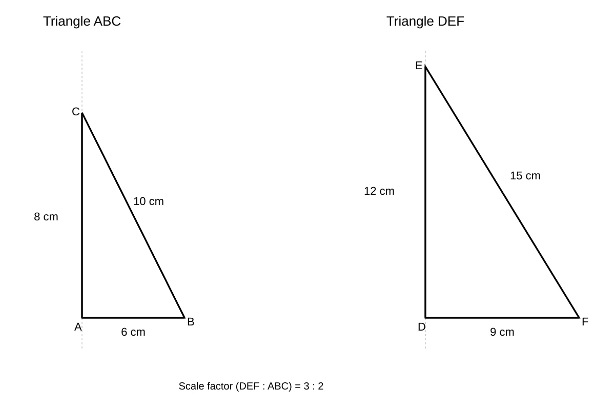 Diagram for placeholder 2 (SEC2 Maths)