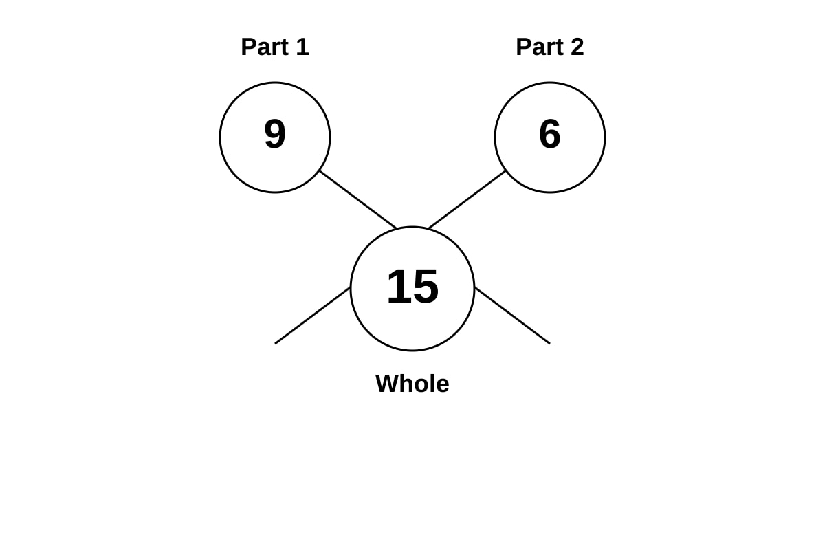 Diagram for Q13 (P1 Maths)