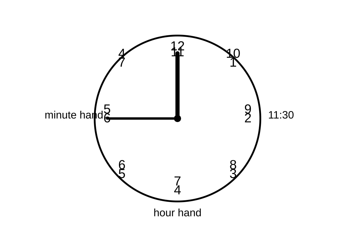Diagram for Q5 (P2 Maths)