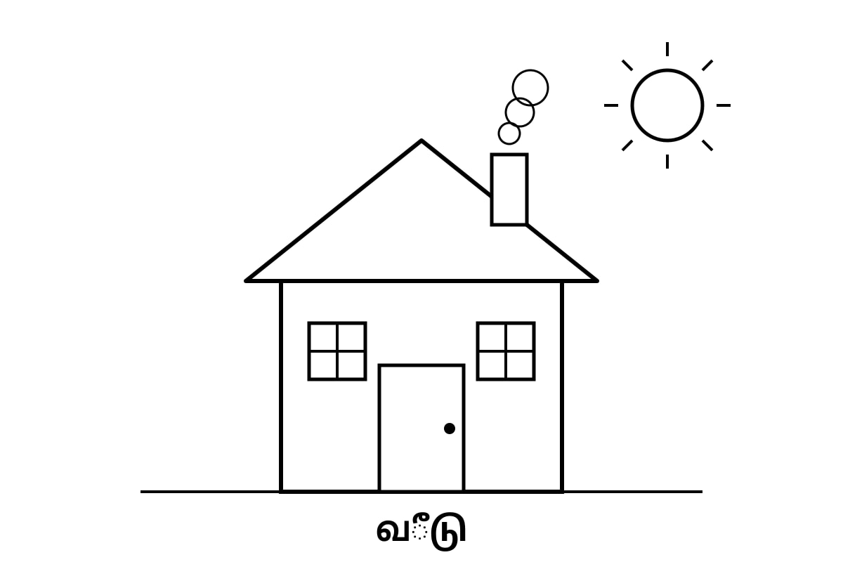 Diagram for Q10 (P1 Tamil)