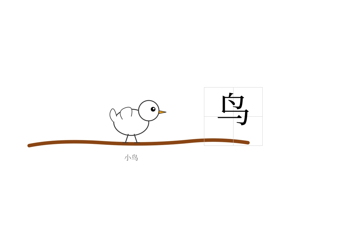 Figure for Q8 (P1 Chinese)