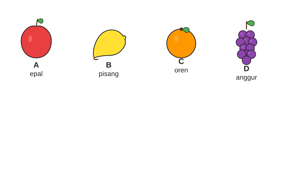 Figure for Q12 (P1 Malay)