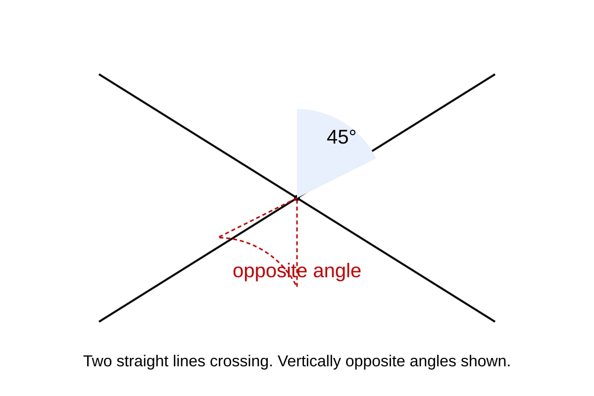 Diagram for Q6 (P5 Maths)