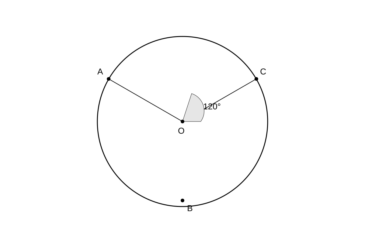 Diagram for Q13 (SEC4 Emaths)