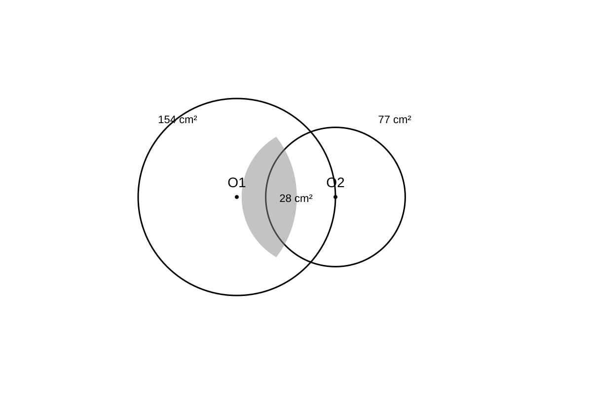 Diagram for Q11 (OLEVEL Emaths)