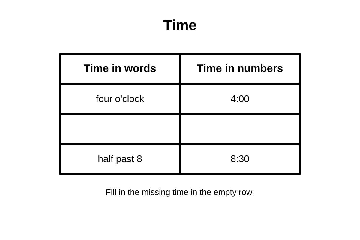 Table for Q14 (P1 Maths)