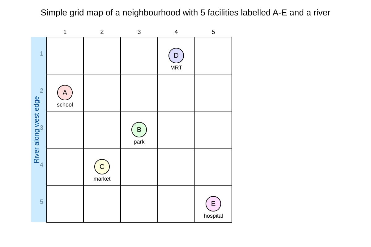 Map for Q13 (SEC3 Geography)