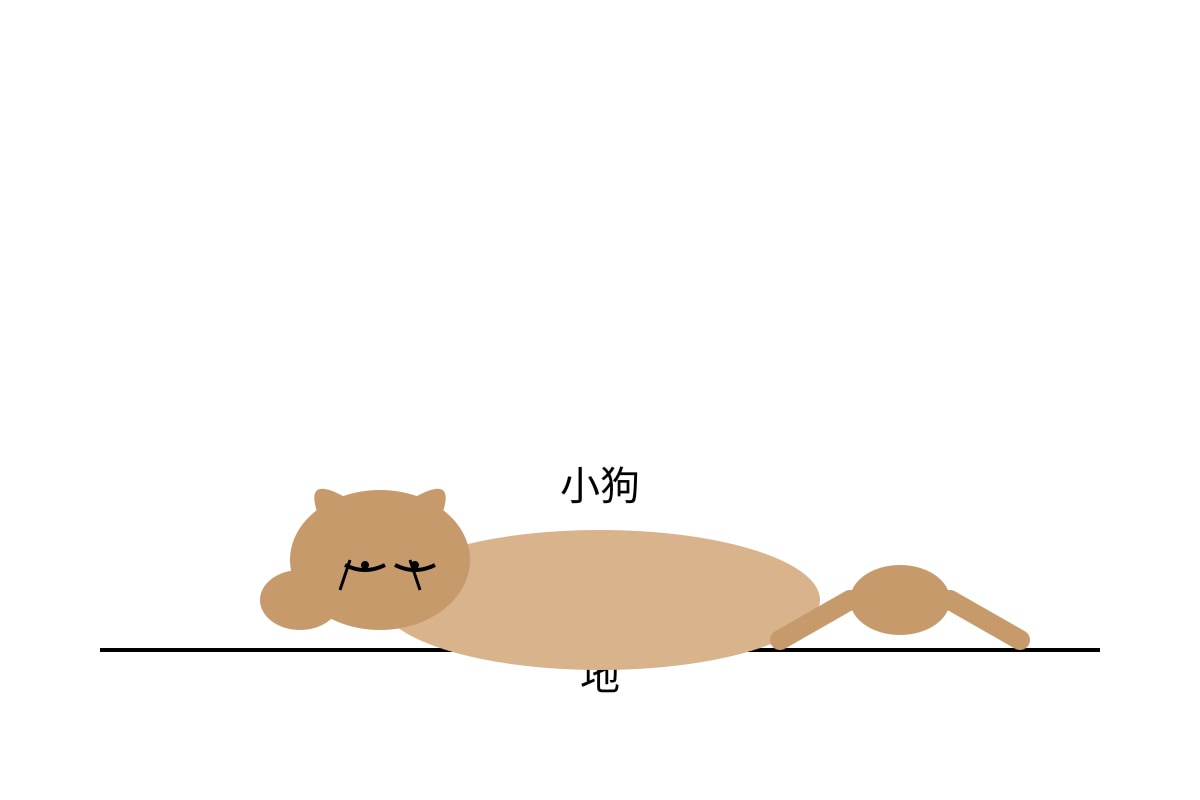 Diagram for Q15 (P1 Chinese)