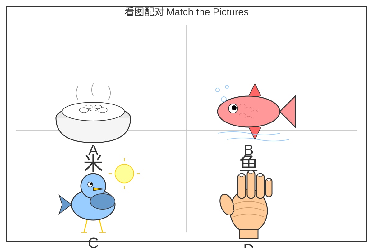 Diagram for Q11 (P1 Chinese)