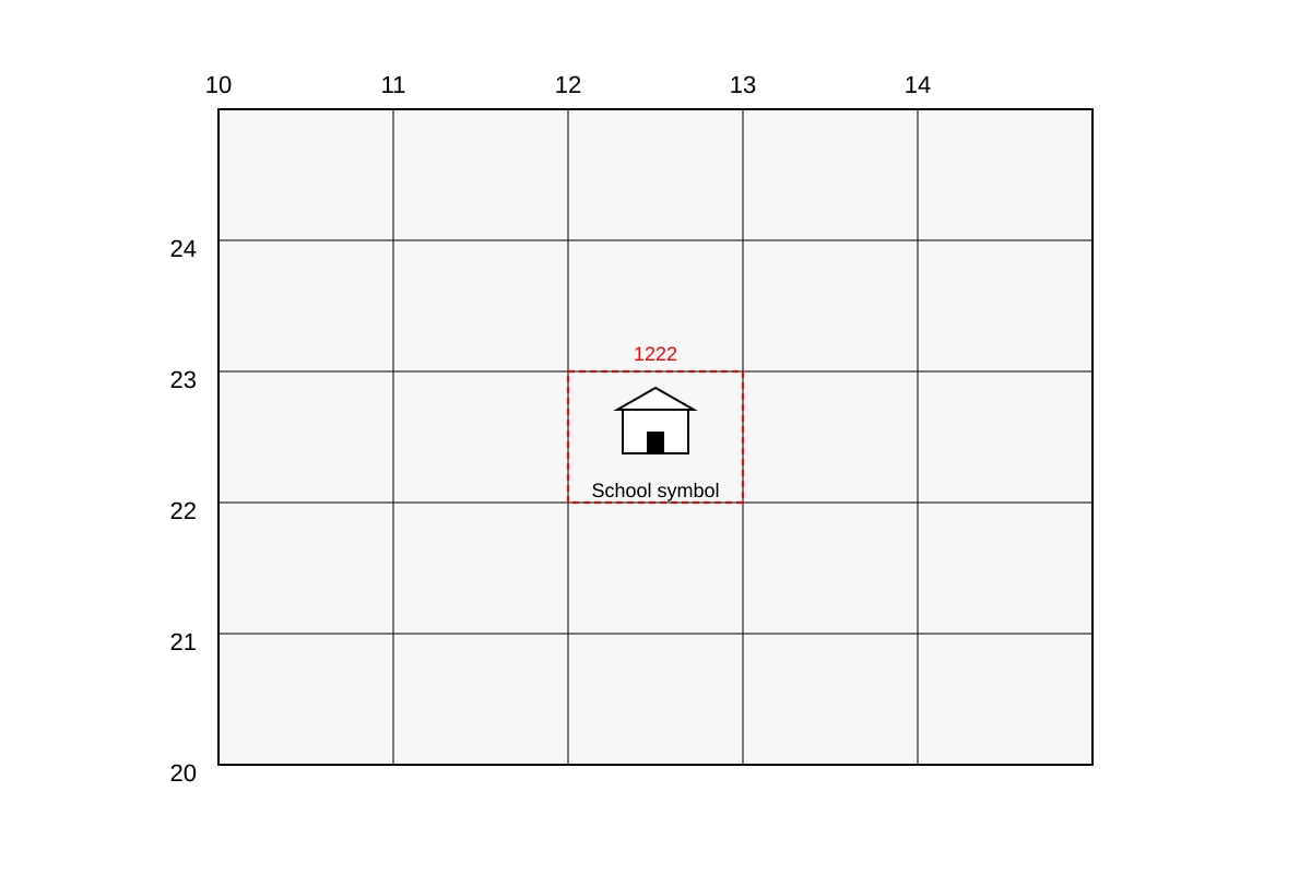 Map for Q1 (SEC2 Geography)
