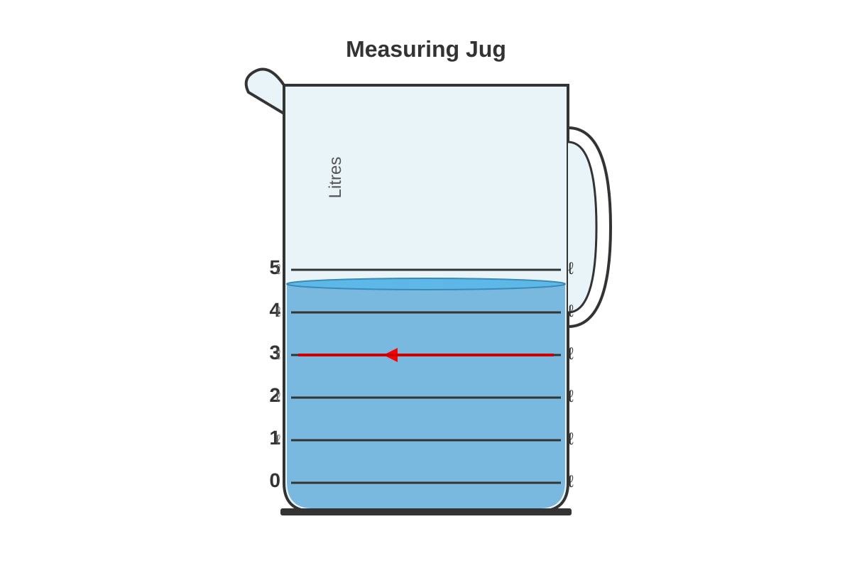 Diagram for Q13 (P2 Maths)