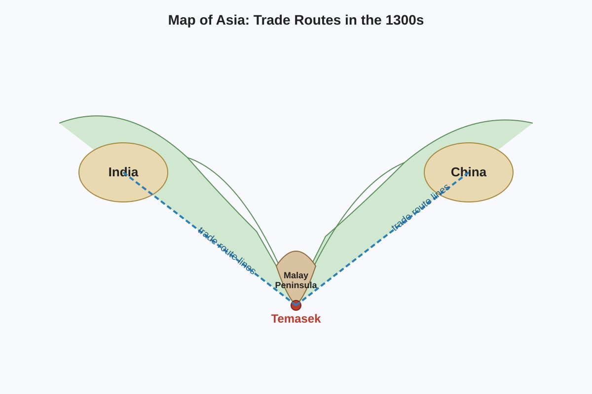 Map for 15 (SEC2 History)