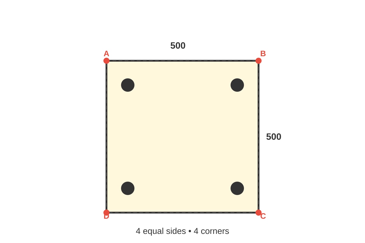 Figure for Q8 (P1 Maths)