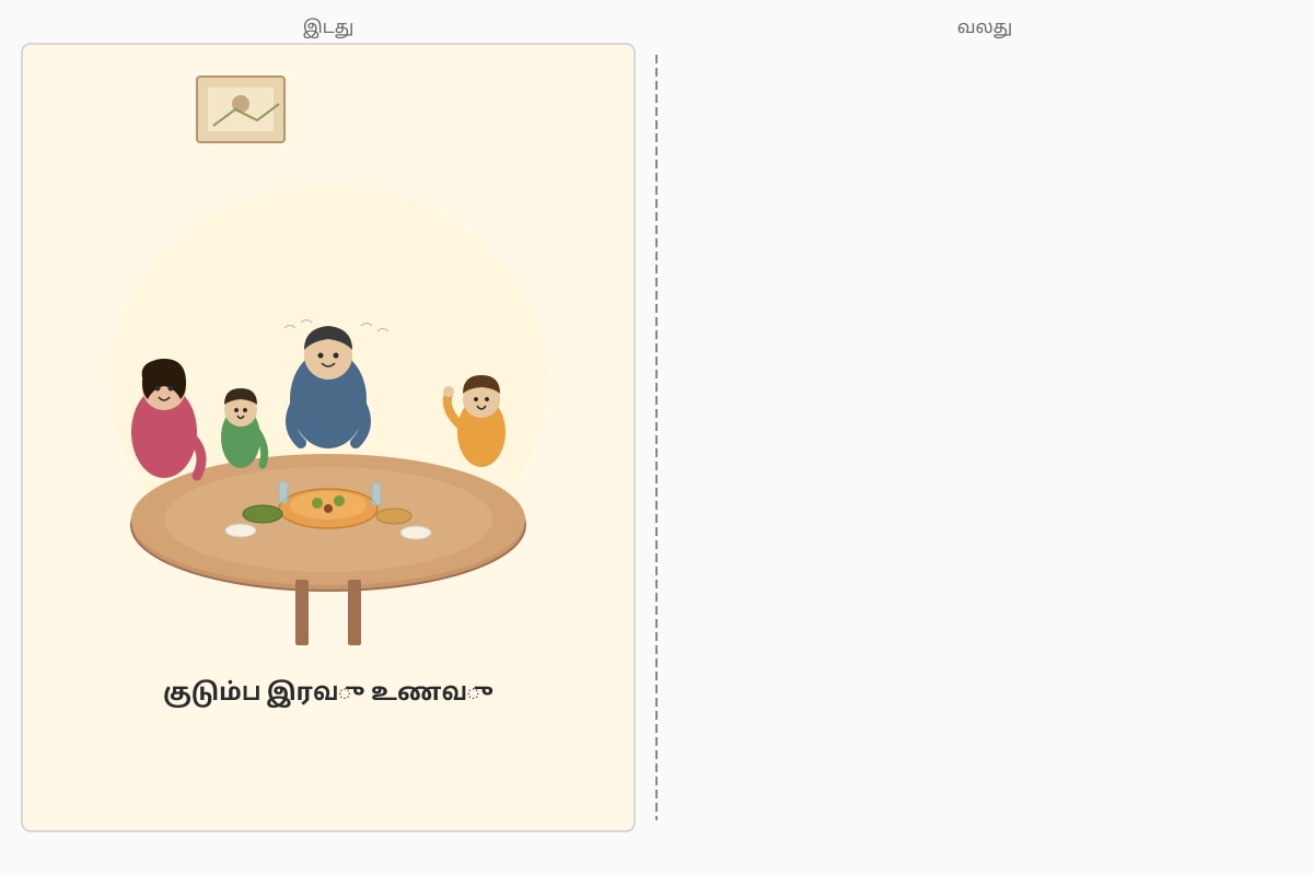 Image for Q16 (ALEVEL Tamil H2)