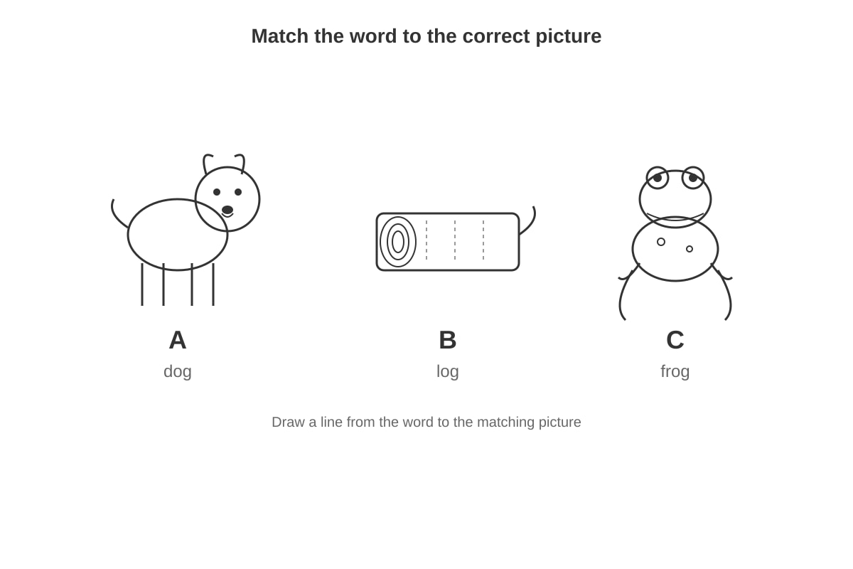 Figure for Q21 (P1 English)
