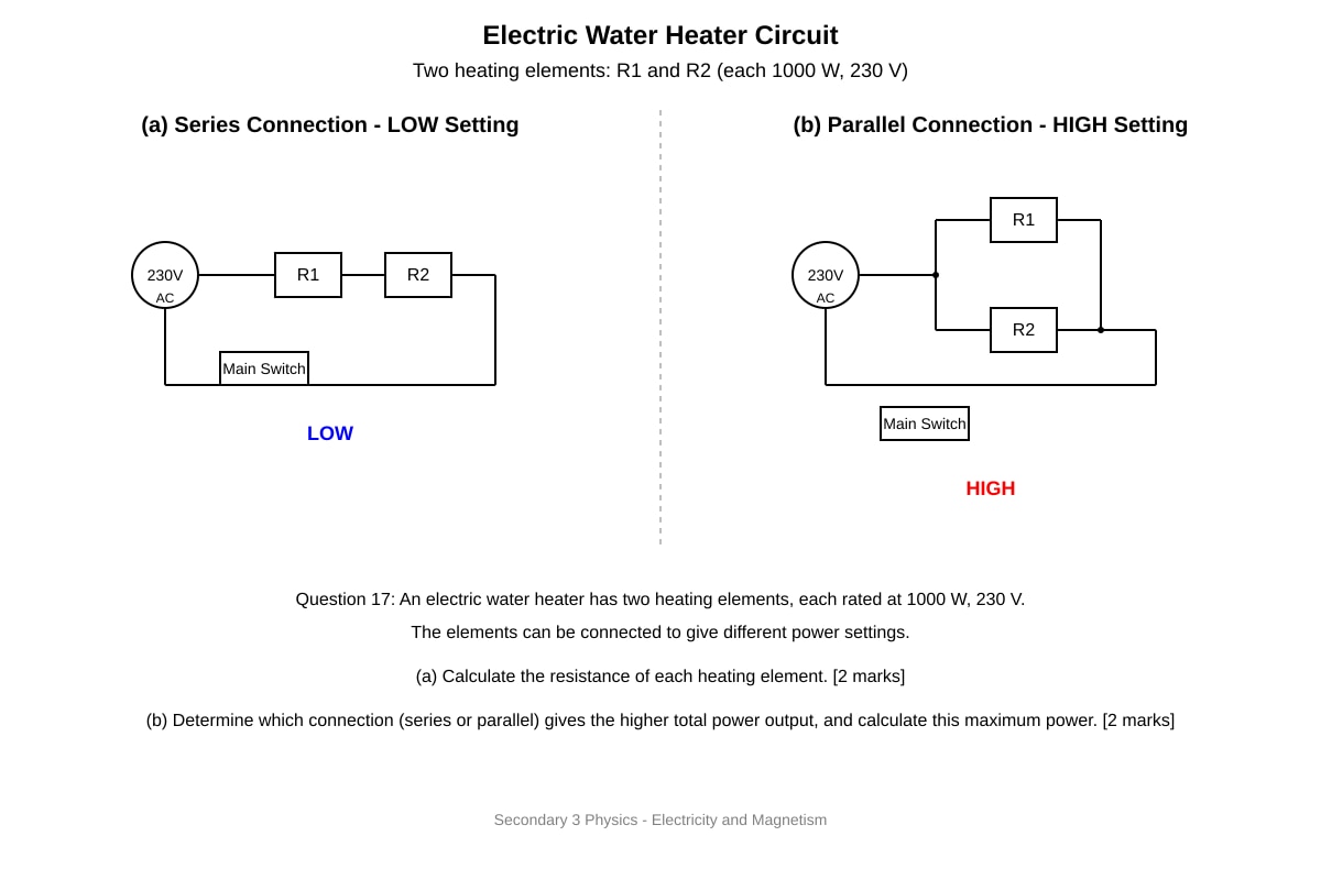 Circuit Diagram for Q17 (SEC3 Physics)