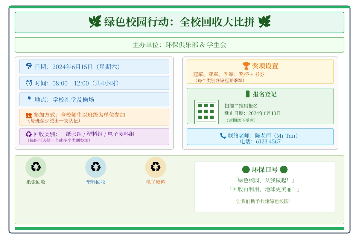 Source Image for Q1,Q2,Q3,Q4,Q5 (SEC2 Chinese)